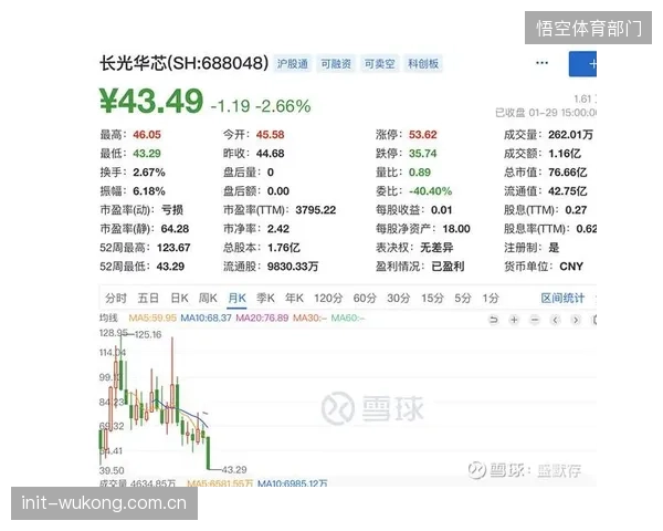 在合规市场，实时变化的博彩数据赔率将以可选图层的形式，直接叠加于赛事直播画面之上